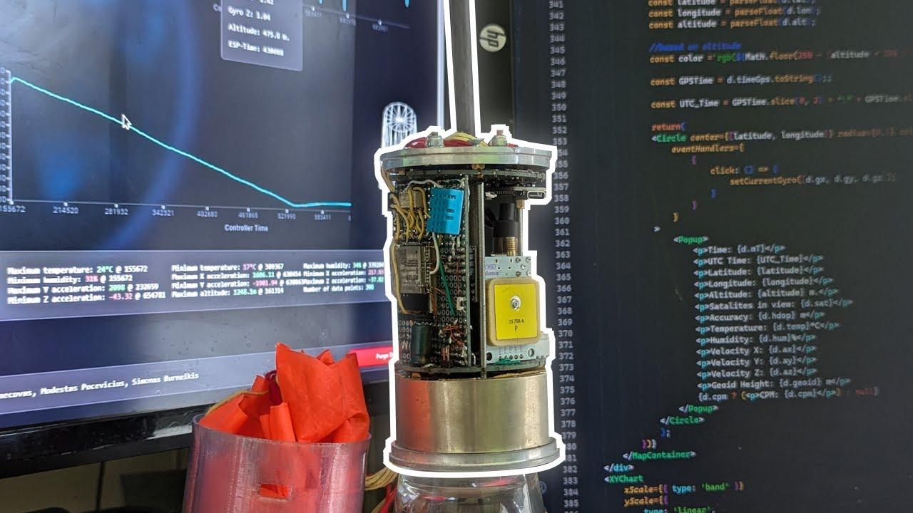 Thunderclap Cansat v1